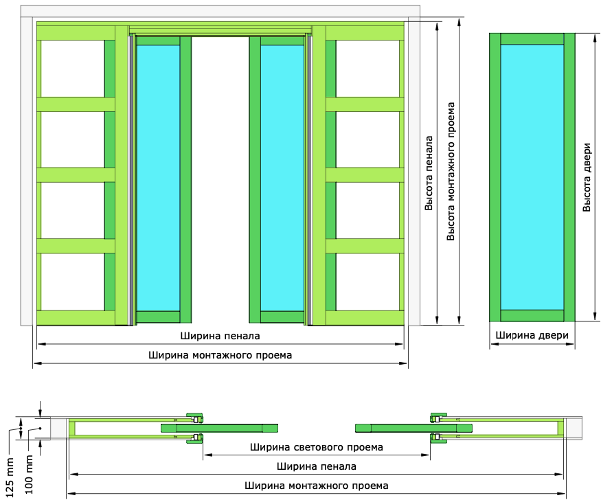 Ширина пенала. Пенал Фабро. Фабро пеналы для дверей. Световой проем дверь в пенал размер. Дверь высотой 120 см.