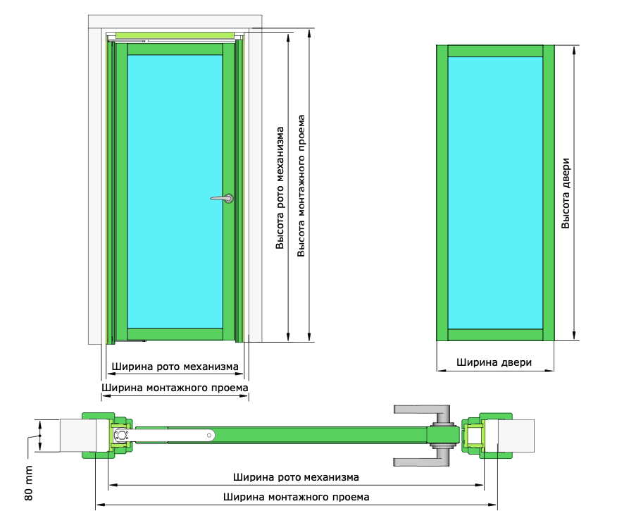 Рото норо астро. Рото-двери механизм Axial Fabro. Рото дверь схема. Монтажный проем для оборудования.